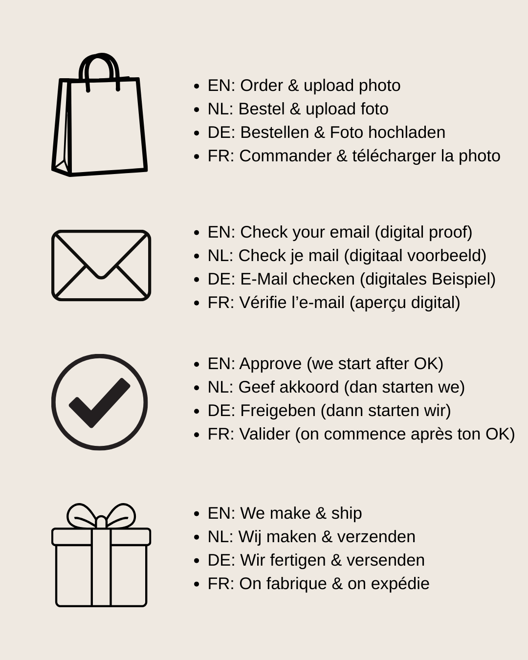 NovaMap™ — Sterrenkaartlamp